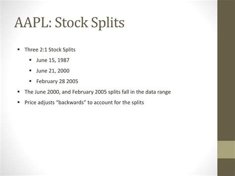 aapl stock splits